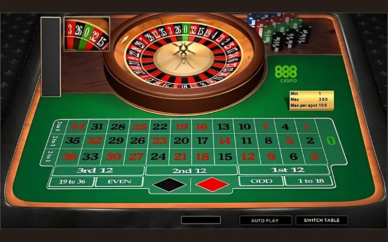 Roulette Online