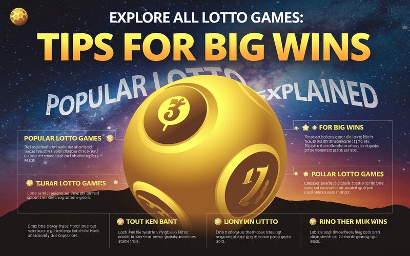 All Lotto Games