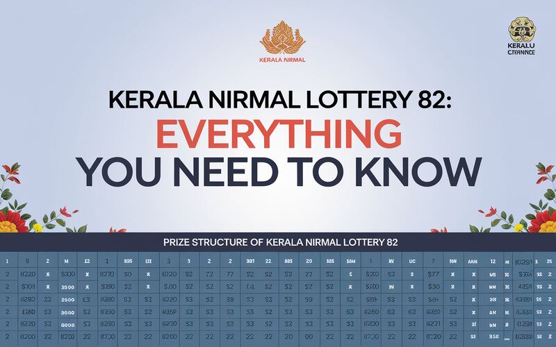 Kerala Nirmal Lottery 82